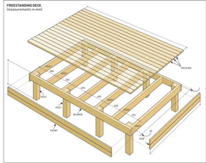 Build A Freestanding Deck New Zealand, Building A Deck On The Ground Nz