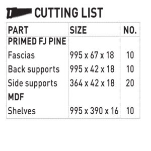 Click on the cutting list