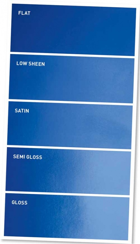 6. Choose the right sheen