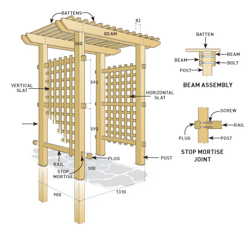 Diagram 