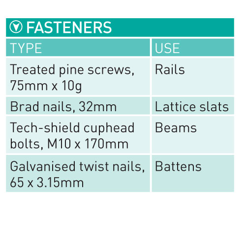 Fastener list 