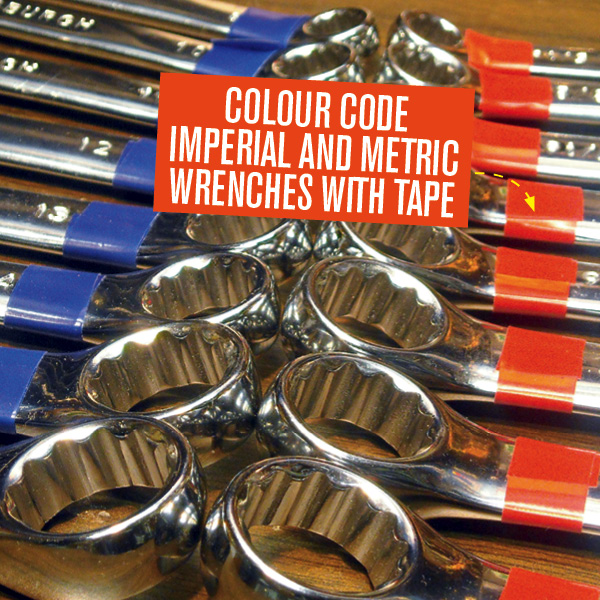 Colour Code Wrenches