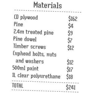 Click on the materials list