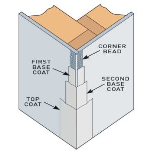Click on the diagram