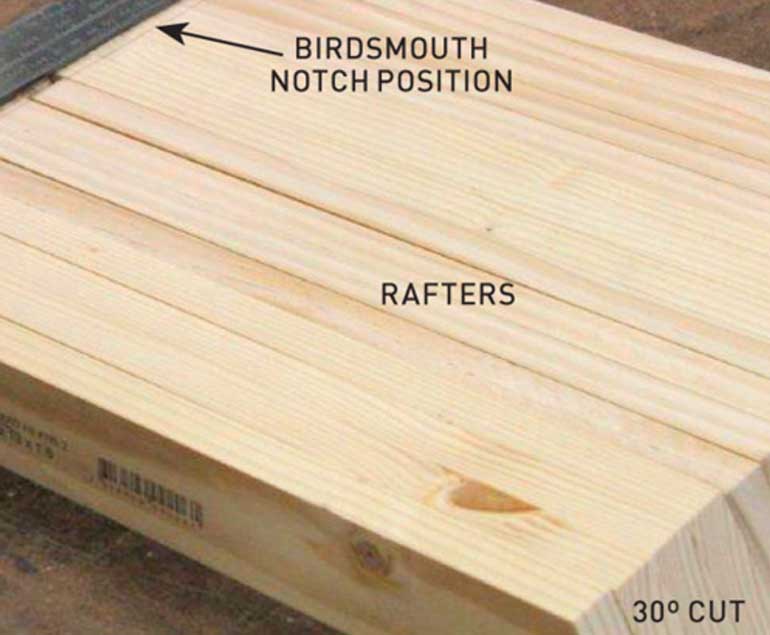 How To Build A Dog House New Zealand Handyman Magazine