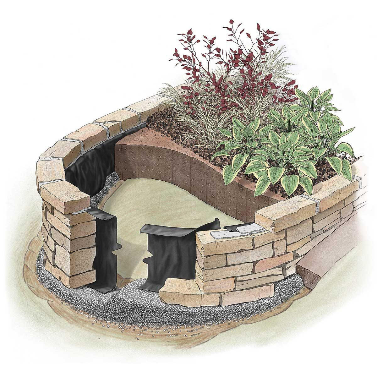 How to build a raised garden bed New Zealand Handyman Magazine