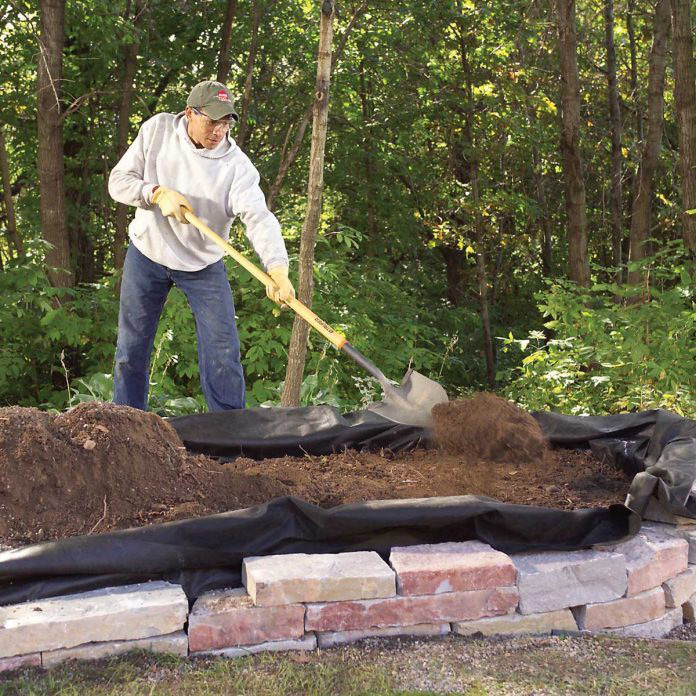 Tools and materials required