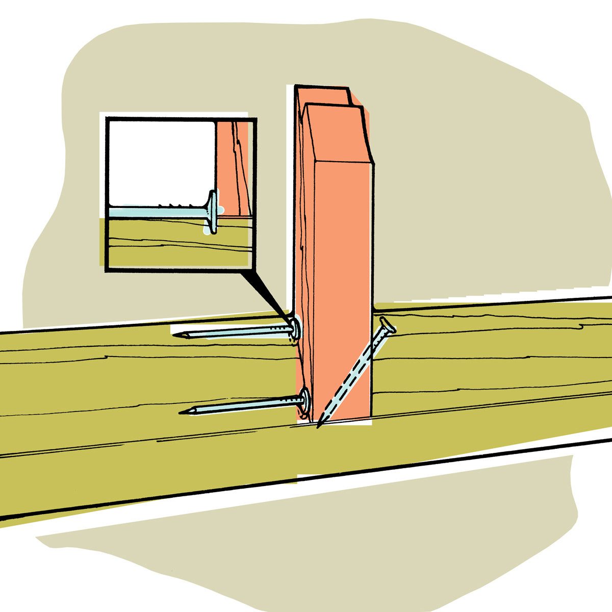 Stop those shifting studs