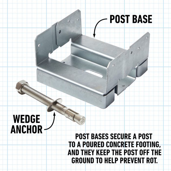How to add a covered entryway to your home New Zealand Handyman Magazine