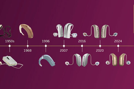 The Science of Sound: How Innovation and Nutrition Can Enhance Your Hearing